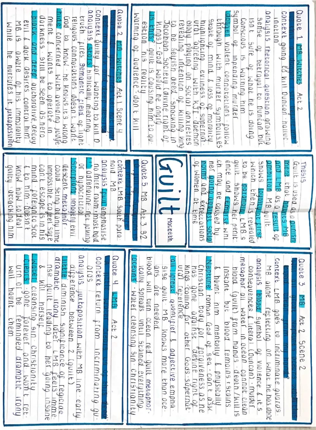 ## macbeth
## mindmaps
## every theme
: quotes and
analysis Quote 1 MB & LMB Act 1 Scene 5
Context convinced MB (regicide).
analysis simile,