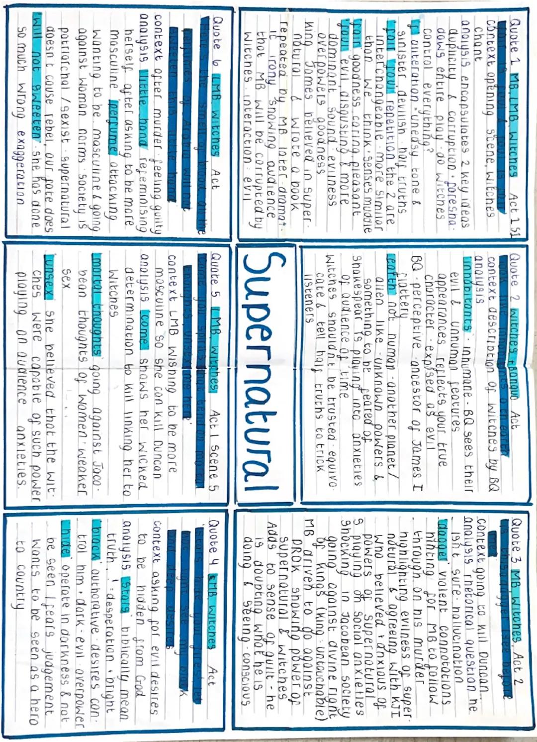 ## macbeth
## mindmaps
## every theme
: quotes and
analysis Quote 1 MB & LMB Act 1 Scene 5
Context convinced MB (regicide).
analysis simile,