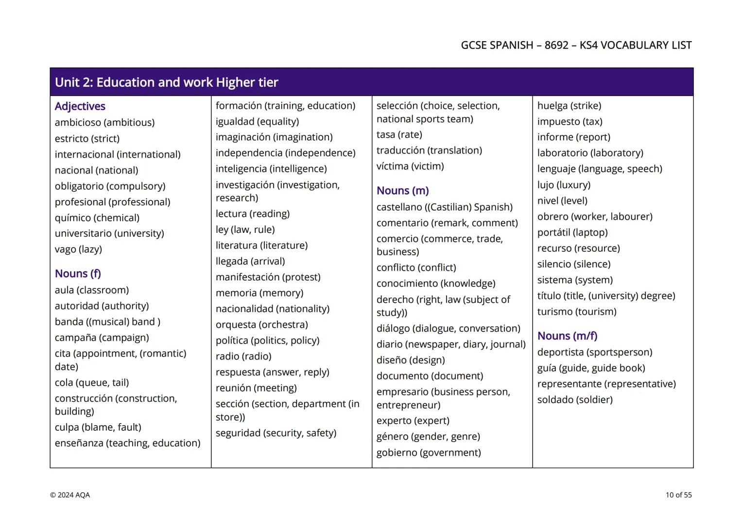 # AQA
Questions matter

# KS4 Vocabulary by unit and tier

This editable GCSE KS4 Spanish (8692) vocabulary resource is a list of vocabulary