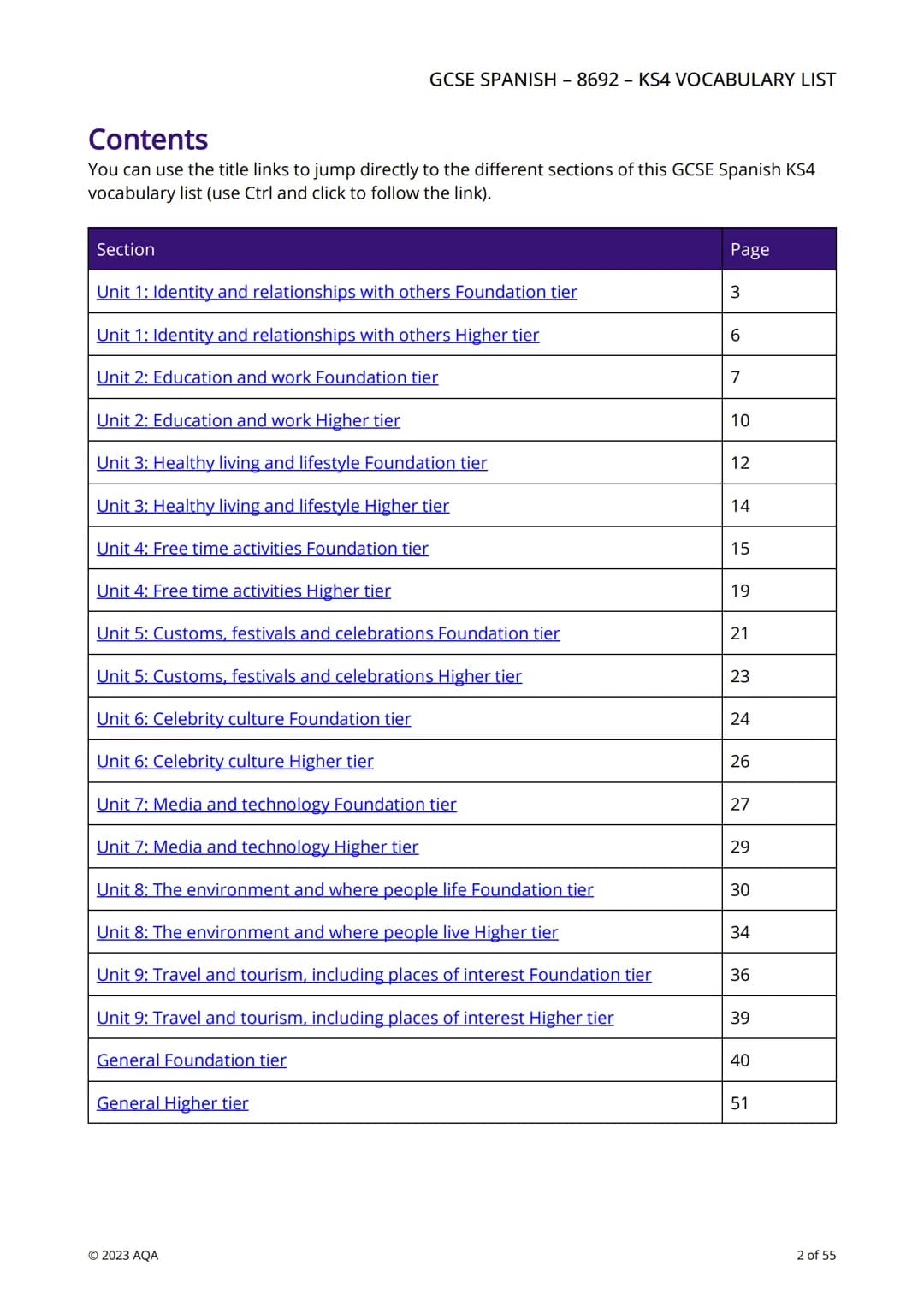 # AQA
Questions matter

# KS4 Vocabulary by unit and tier

This editable GCSE KS4 Spanish (8692) vocabulary resource is a list of vocabulary