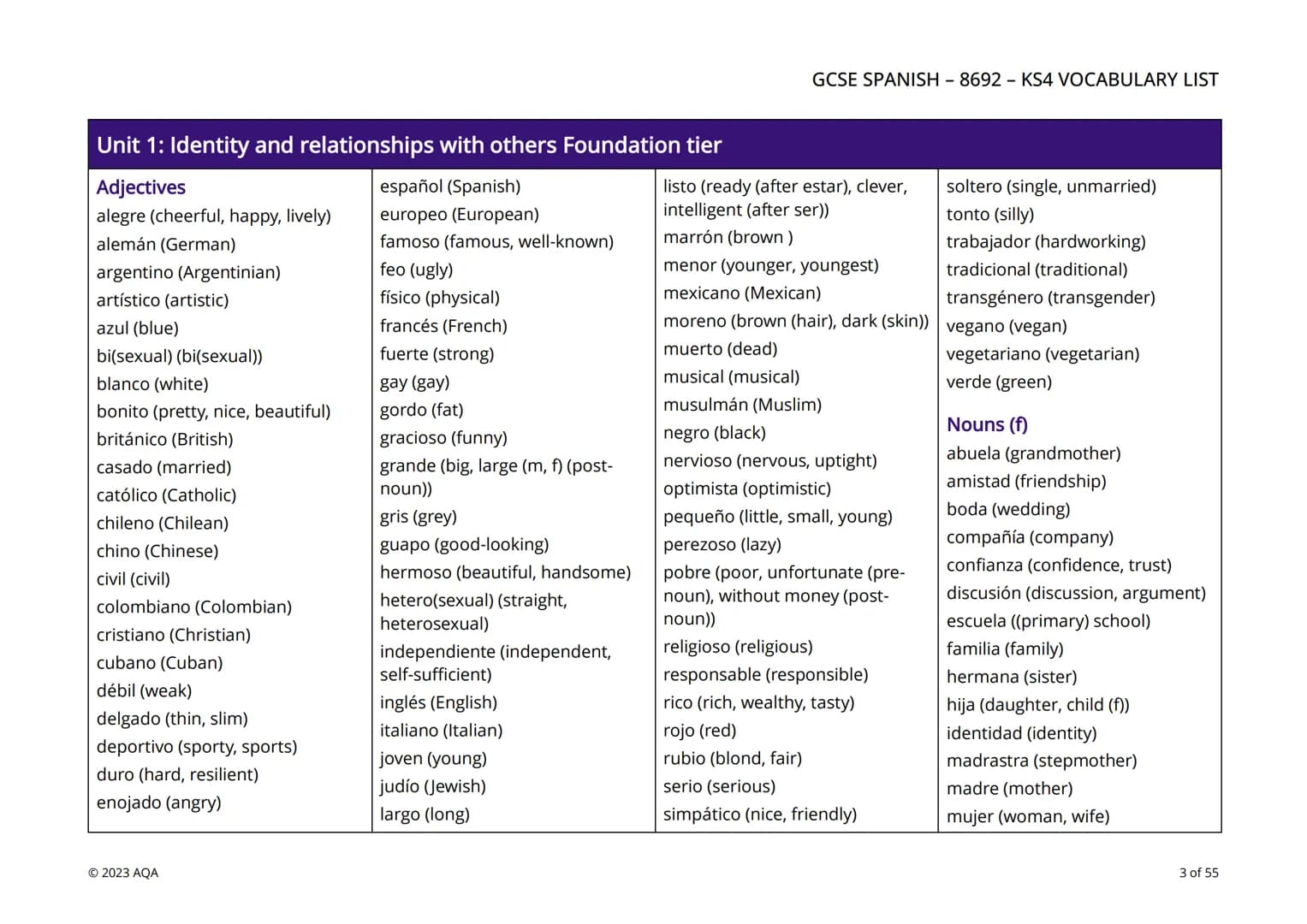 # AQA
Questions matter

# KS4 Vocabulary by unit and tier

This editable GCSE KS4 Spanish (8692) vocabulary resource is a list of vocabulary
