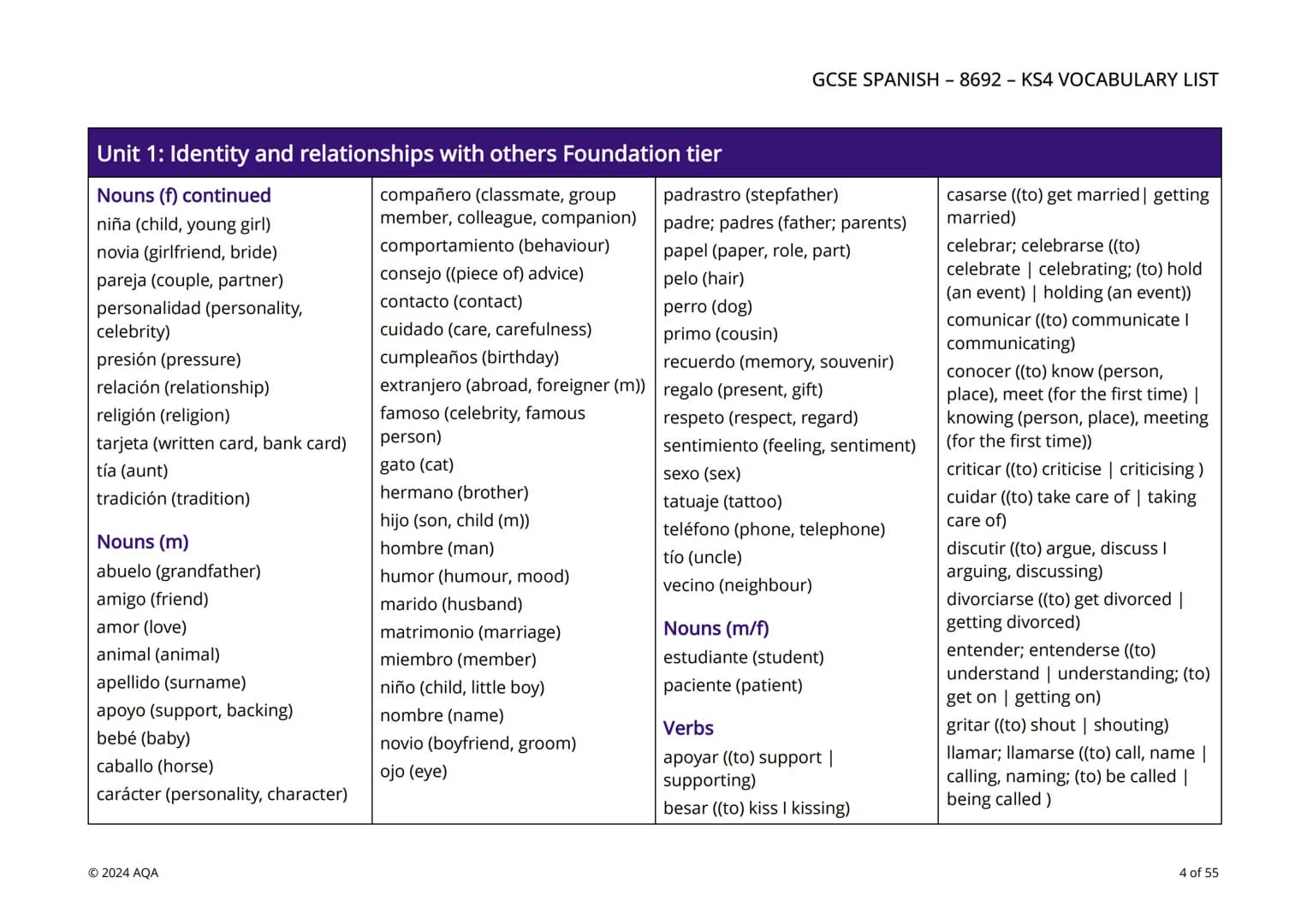 # AQA
Questions matter

# KS4 Vocabulary by unit and tier

This editable GCSE KS4 Spanish (8692) vocabulary resource is a list of vocabulary