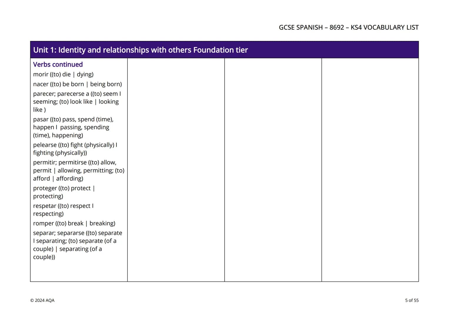 # AQA
Questions matter

# KS4 Vocabulary by unit and tier

This editable GCSE KS4 Spanish (8692) vocabulary resource is a list of vocabulary