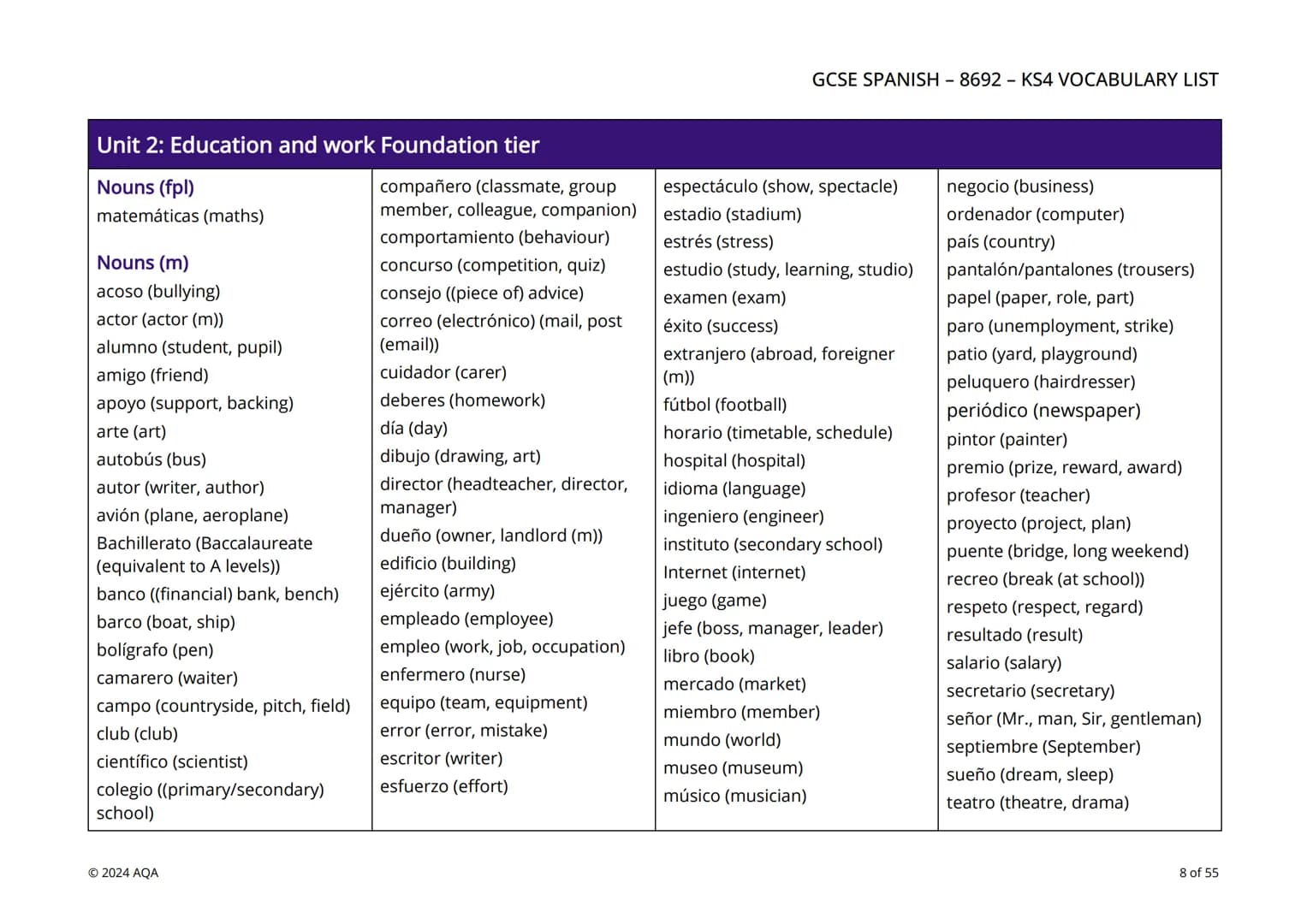 # AQA
Questions matter

# KS4 Vocabulary by unit and tier

This editable GCSE KS4 Spanish (8692) vocabulary resource is a list of vocabulary