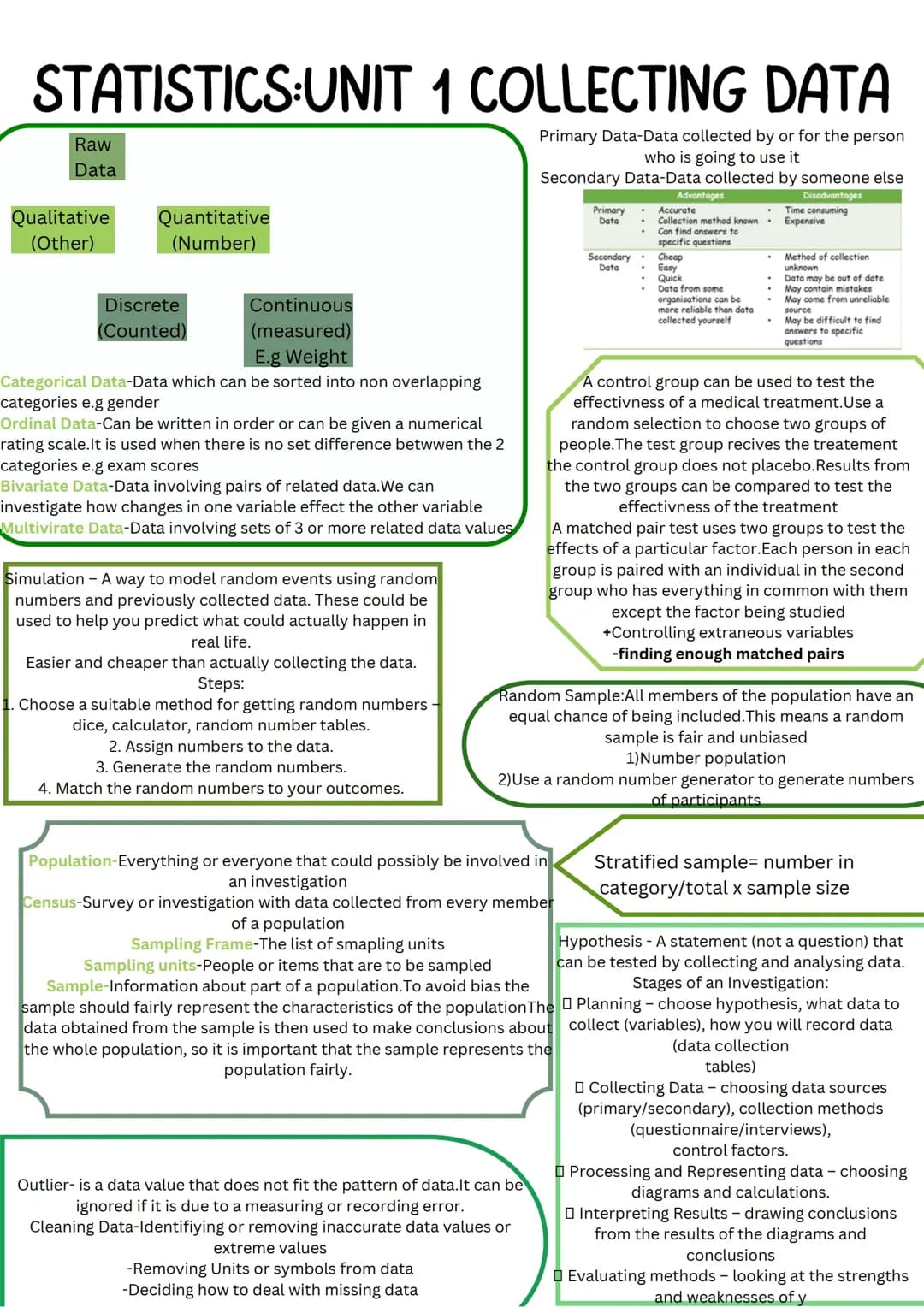 GCSE Statistics- Chapter 1 Summary