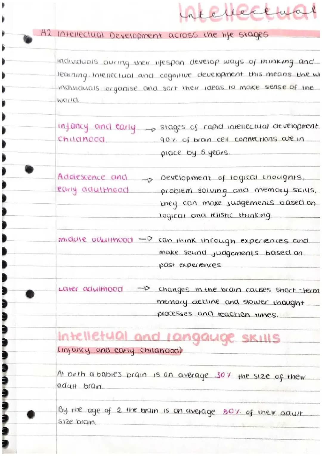 Health and social care unit 1