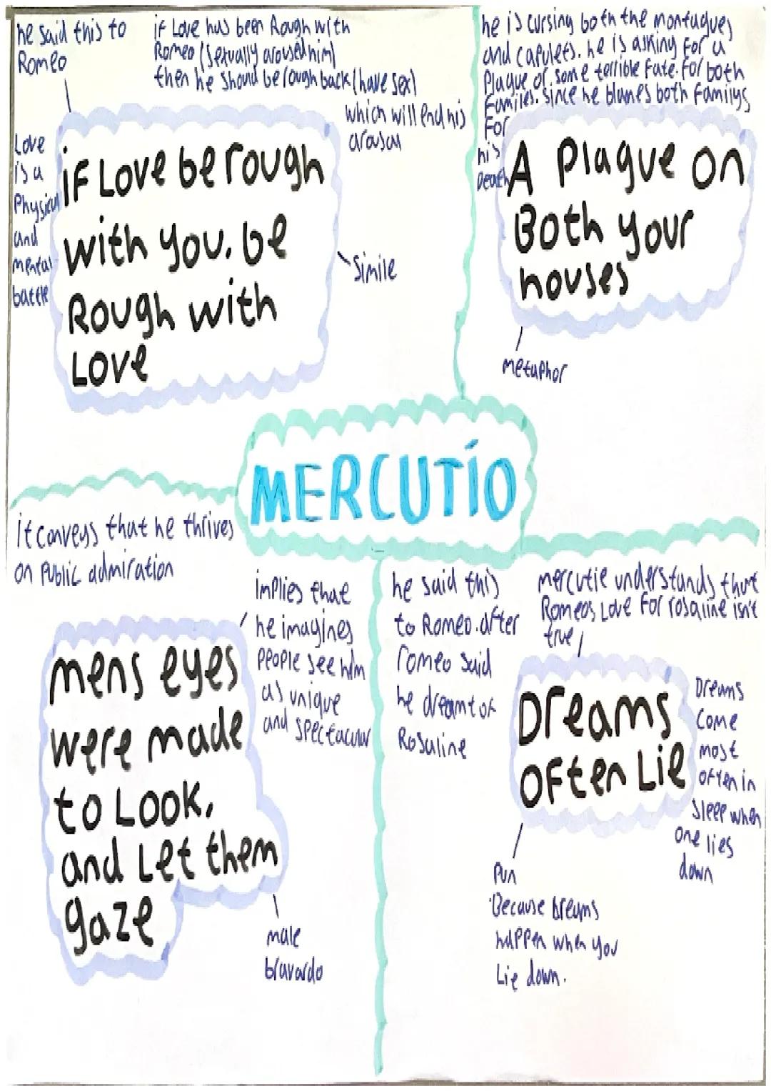 She begining to Lose
She orders romeo she cannot cope with. She is happy
her innocence and obedience to kiss her ayoun out Romeo so she deci