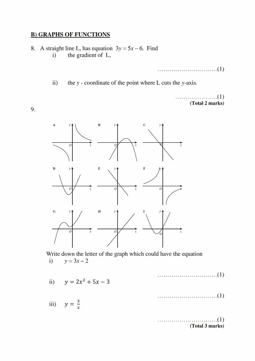 Name:
Scores:-
Mathematics
Bridging
Assignment
Number: /25
Graphs of Functions: /12
Algebra: 33
Total: /70
COPTHALL SCHOOL A) NUMBER.
Laws o
