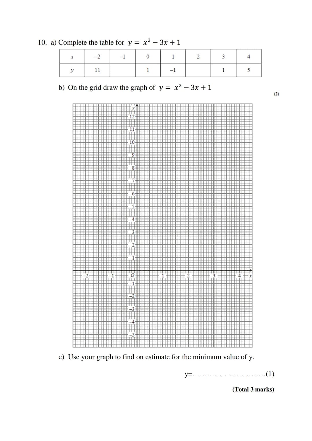 Name:
Scores:-
Mathematics
Bridging
Assignment
Number: /25
Graphs of Functions: /12
Algebra: 33
Total: /70
COPTHALL SCHOOL A) NUMBER.
Laws o