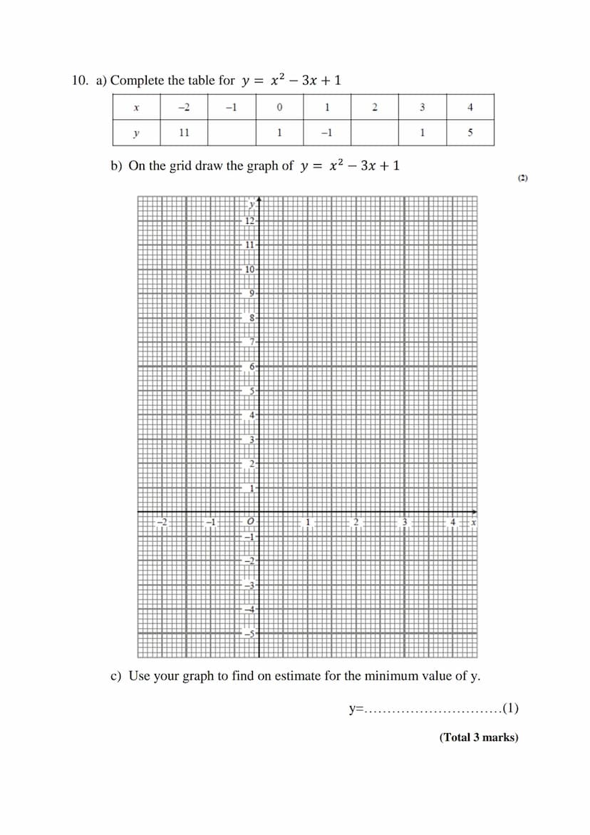 Name:
Scores:-
Mathematics
Bridging
Assignment
Number: /25
Graphs of Functions: /12
Algebra: 33
Total: /70
COPTHALL SCHOOL A) NUMBER.
Laws o
