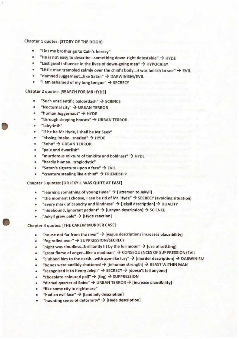 Jekyll and Hyde revision
Opinion/answer → Textual reference/quotes → Effect on reader → Influence of context → Writer's
ideas Language effec