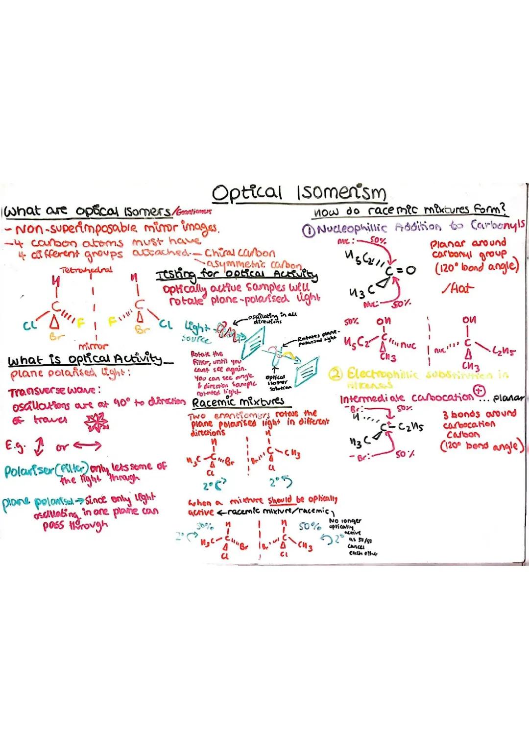 AQA A Level Chemistry Optical Isomerism