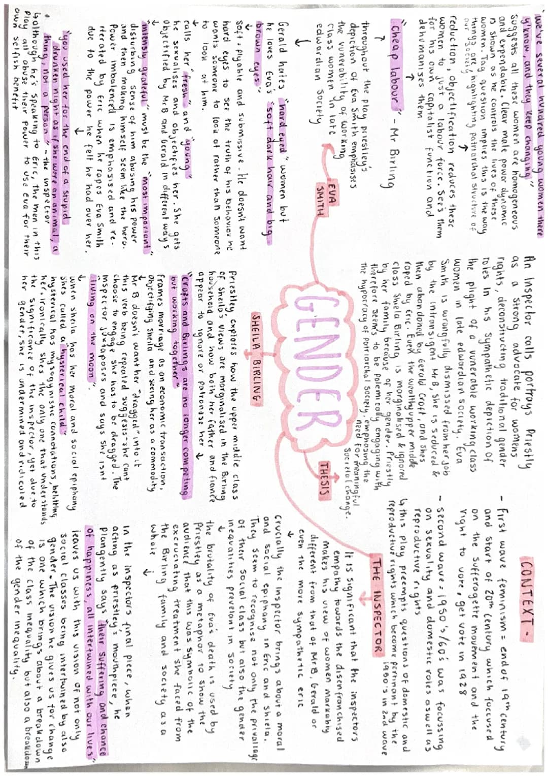 an inspector calls revision notes 