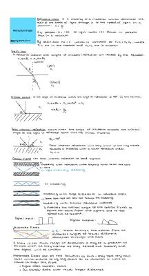 Know Refraction of light - A-Level Physics - Eduqas/WJEC thumbnail