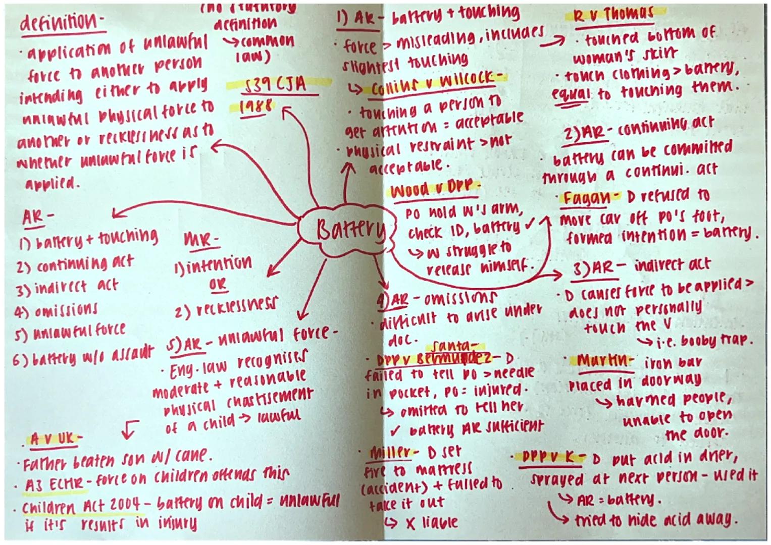 definition-
(по чичитory
acfinition
• application of unlawful common
law)
force to another person
intending either to apply
uniawiul physica