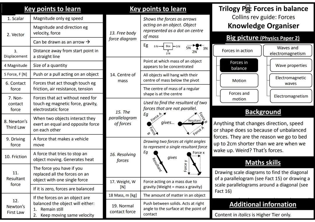 P8-Forces-in-Balance