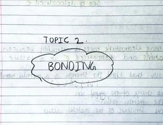 Know Chemistry edexcel topic 2 a level thumbnail