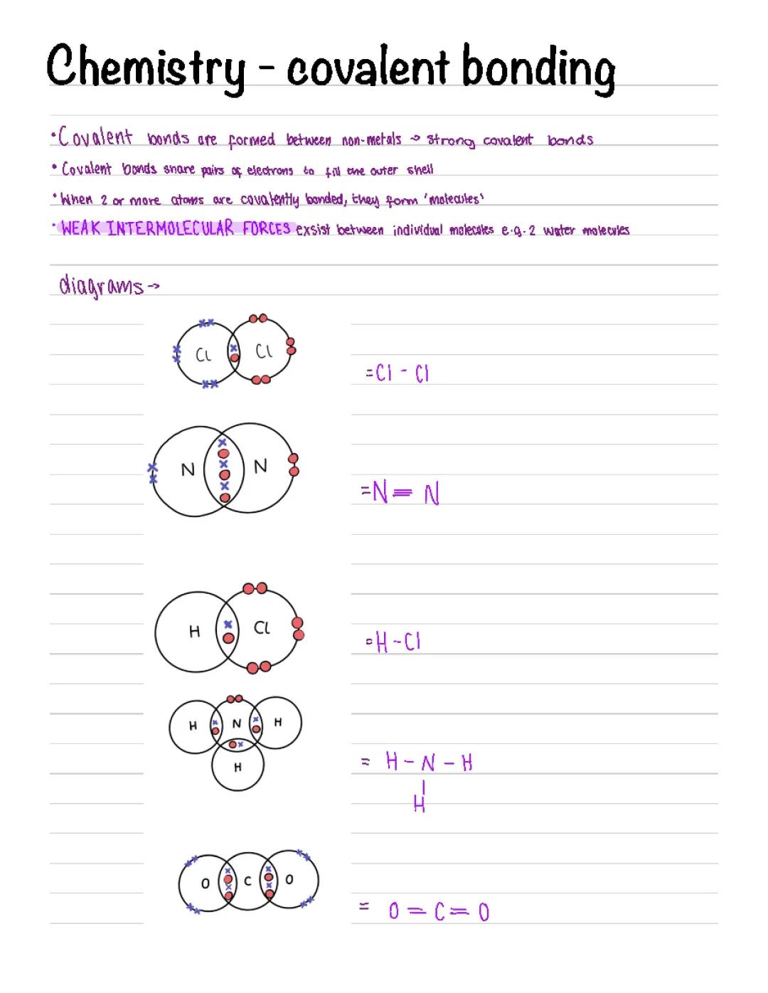 What Are Covalent Bonds? Fun Facts About Graphite and Diamond