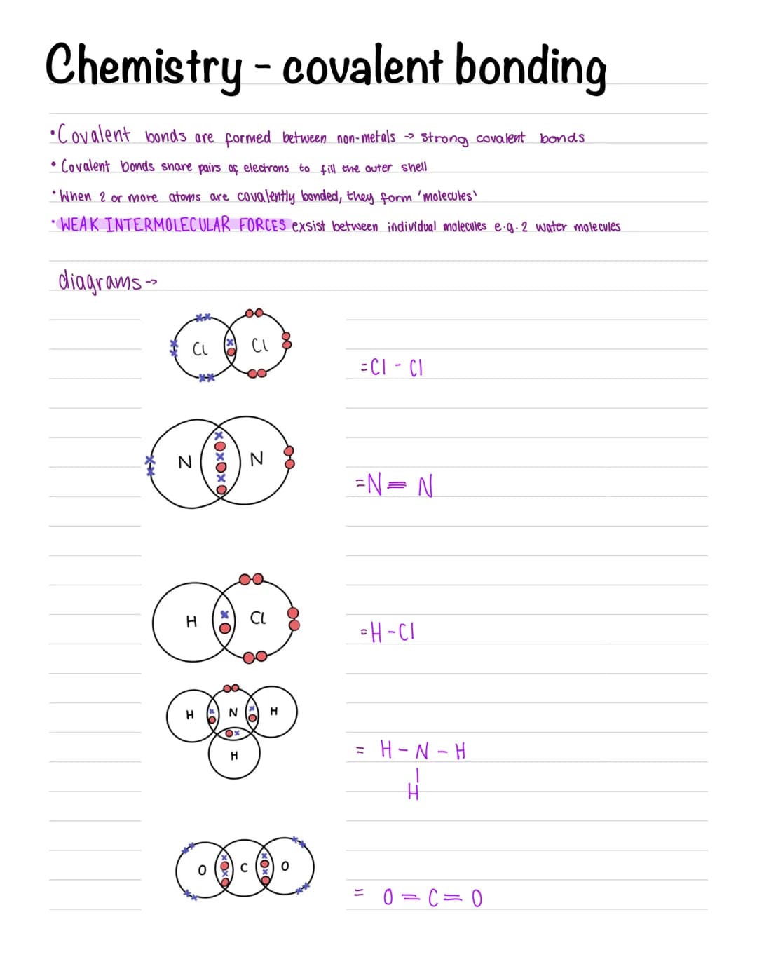 Chemistry - covalent bonding
•Covalent bonds are formed between non-metals → strong covalent bonds
• Covalent bonds share pairs of electrons