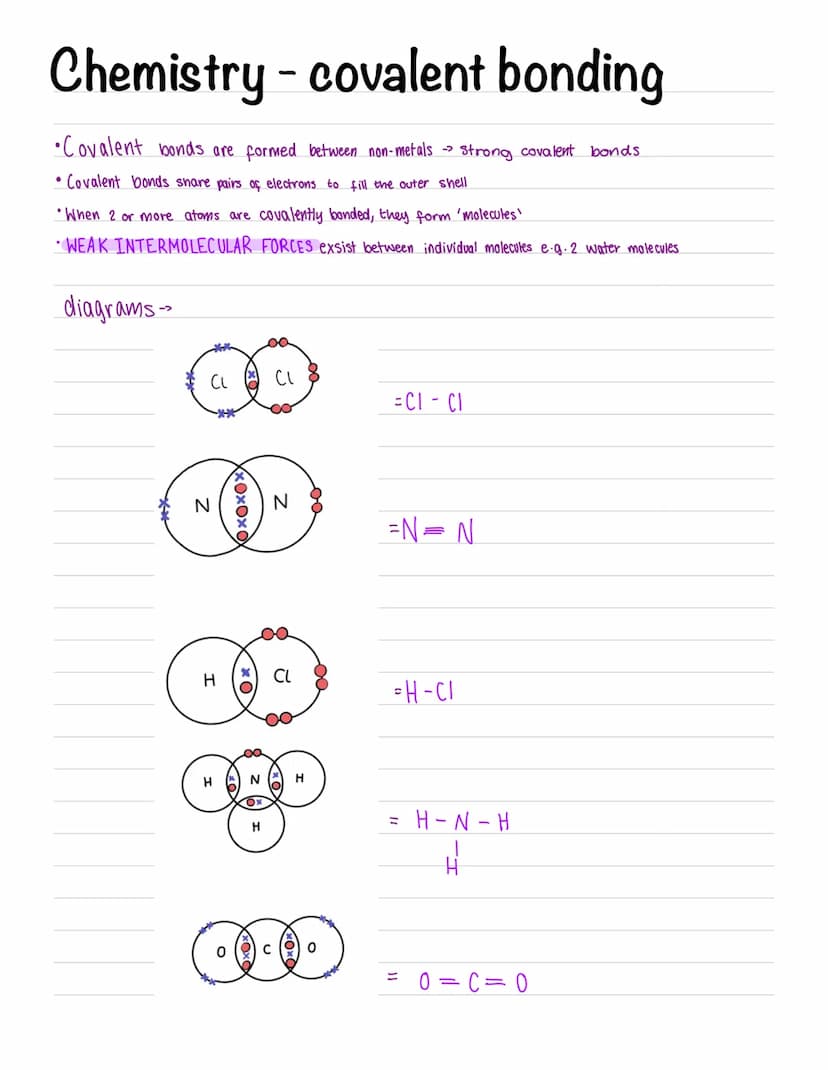 Chemistry - covalent bonding
•Covalent bonds are formed between non-metals → strong covalent bonds
• Covalent bonds share pairs of electrons