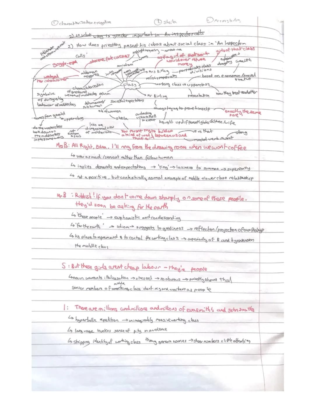 charachten Sation fregative
sheila
2) in what
way is gender important in An inspector calls
2) How does priestley present his ideas about so