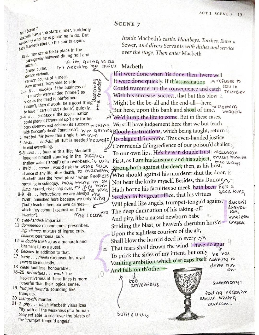 Macbeth act 1. Scene 7 soliloquy annotations