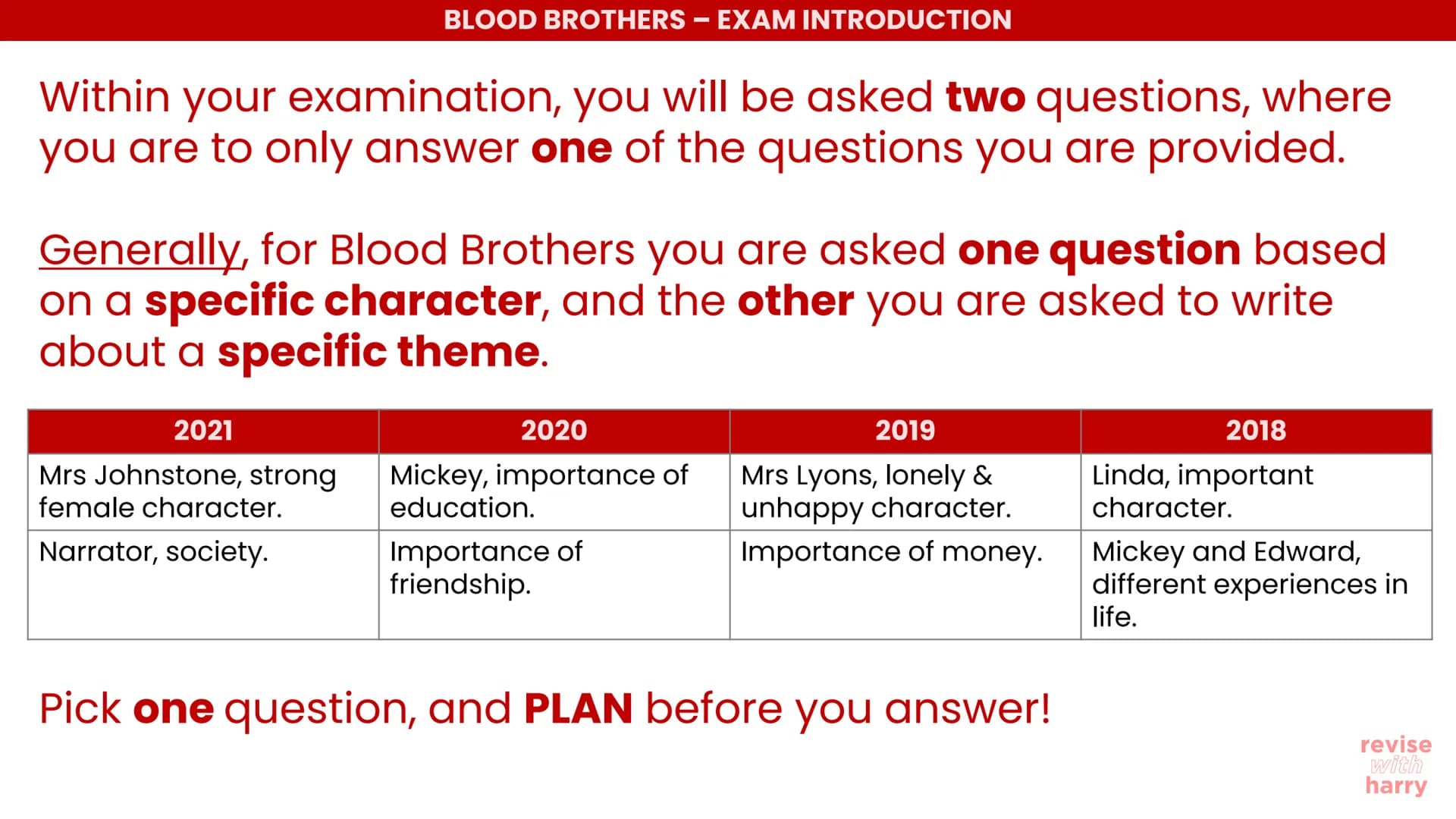 BLOOD BROTHERS - EXAM INTRODUCTION
Within your examination, you will be asked two questions, where
you are to only answer one of the questio