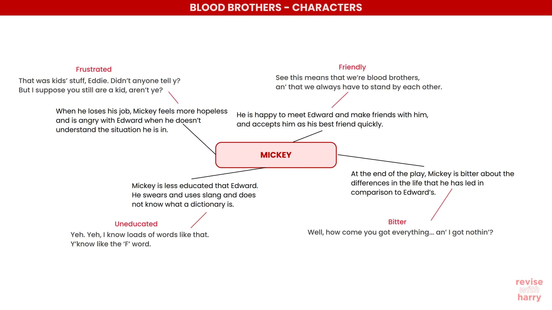 BLOOD BROTHERS - EXAM INTRODUCTION
Within your examination, you will be asked two questions, where
you are to only answer one of the questio
