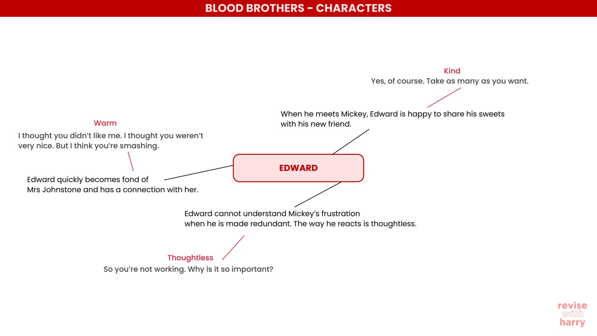 BLOOD BROTHERS - EXAM INTRODUCTION
Within your examination, you will be asked two questions, where
you are to only answer one of the questio