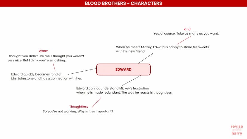 BLOOD BROTHERS - EXAM INTRODUCTION
Within your examination, you will be asked two questions, where
you are to only answer one of the questio