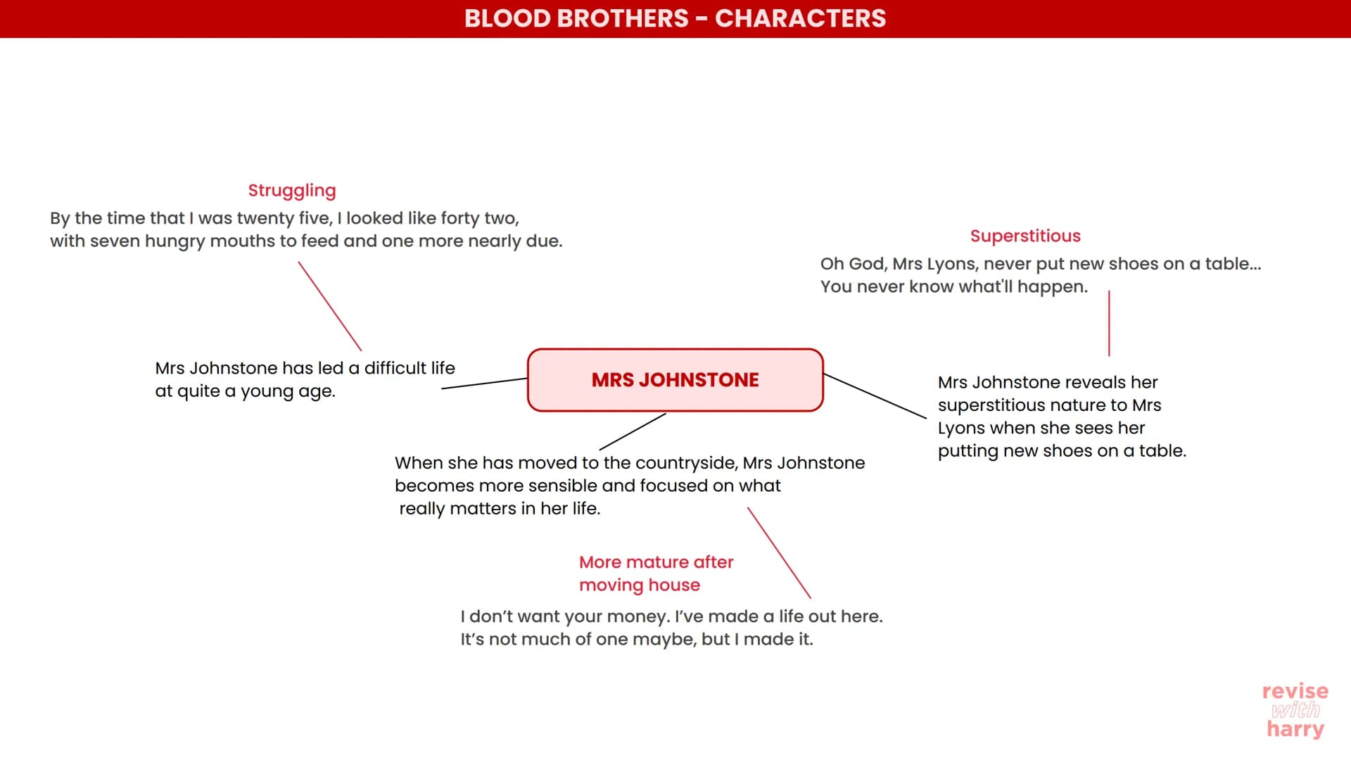 BLOOD BROTHERS - EXAM INTRODUCTION
Within your examination, you will be asked two questions, where
you are to only answer one of the questio