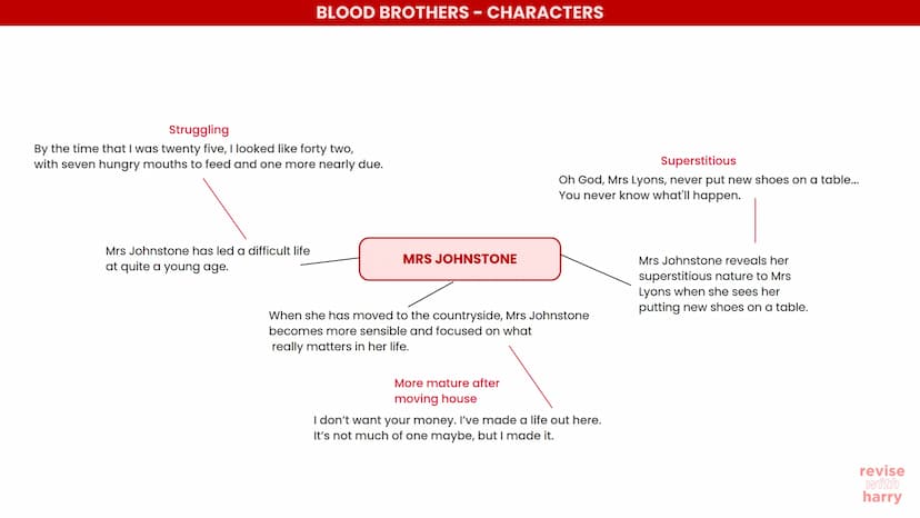 BLOOD BROTHERS - EXAM INTRODUCTION
Within your examination, you will be asked two questions, where
you are to only answer one of the questio