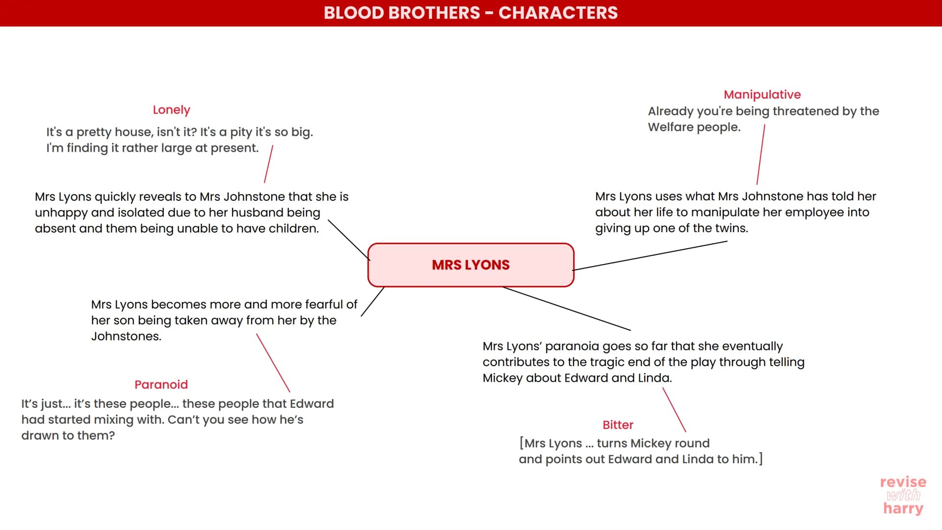 BLOOD BROTHERS - EXAM INTRODUCTION
Within your examination, you will be asked two questions, where
you are to only answer one of the questio