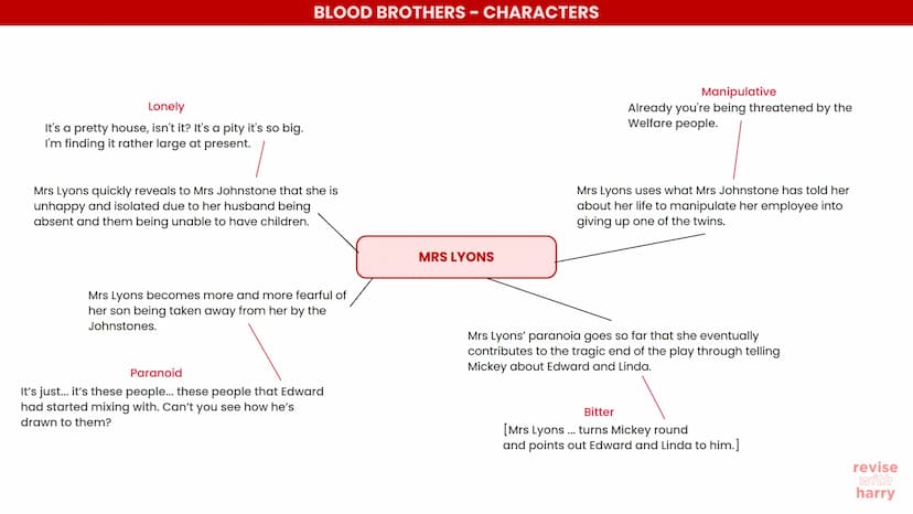 BLOOD BROTHERS - EXAM INTRODUCTION
Within your examination, you will be asked two questions, where
you are to only answer one of the questio