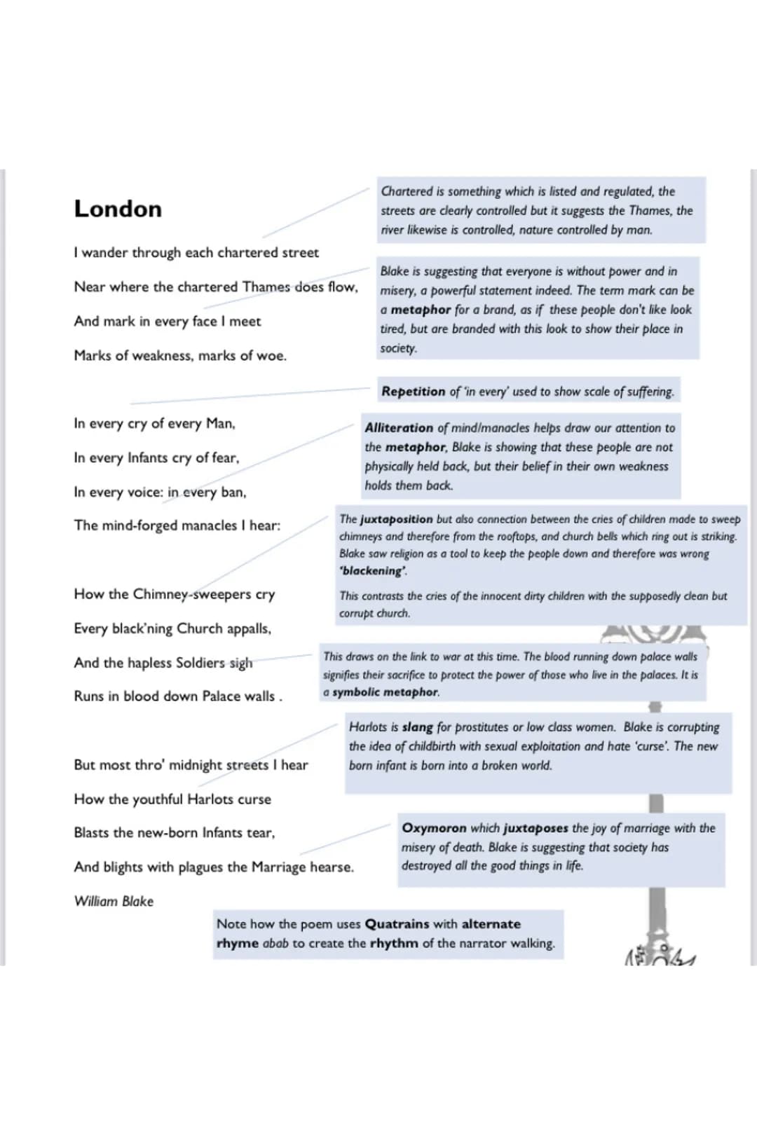 London
I wander through each chartered street
Near where the chartered Thames does flow,
And mark in every face I meet
Marks of weakness, ma
