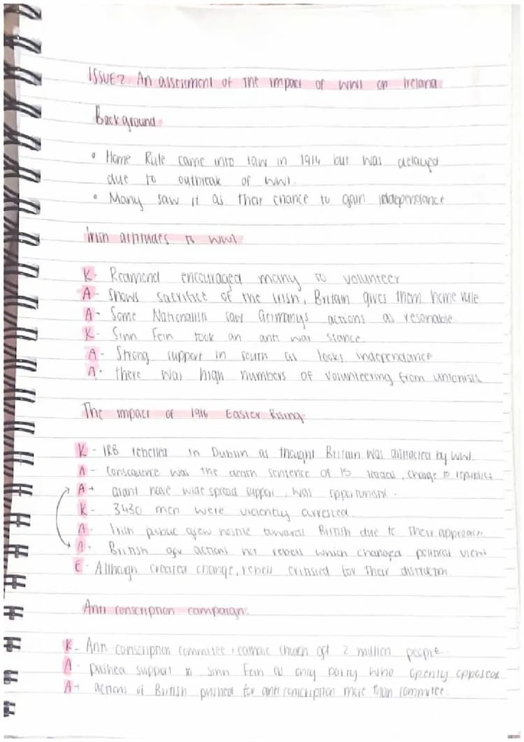 Know higher history ireland and britain essay plan issue 2   thumbnail