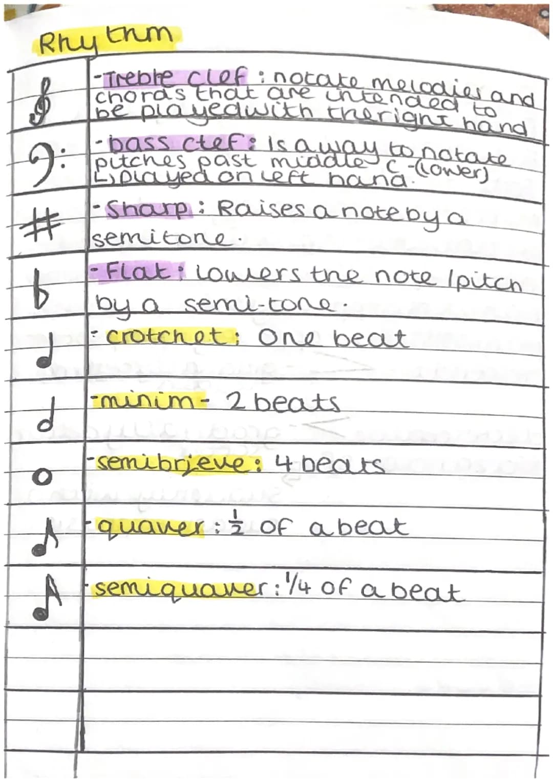 Rhythm
$
9:
#
b
d
d
1-Treble clef : notate melodies and
chords that are intended to
be played with the right hand
O
-bass ctef: is a way to 