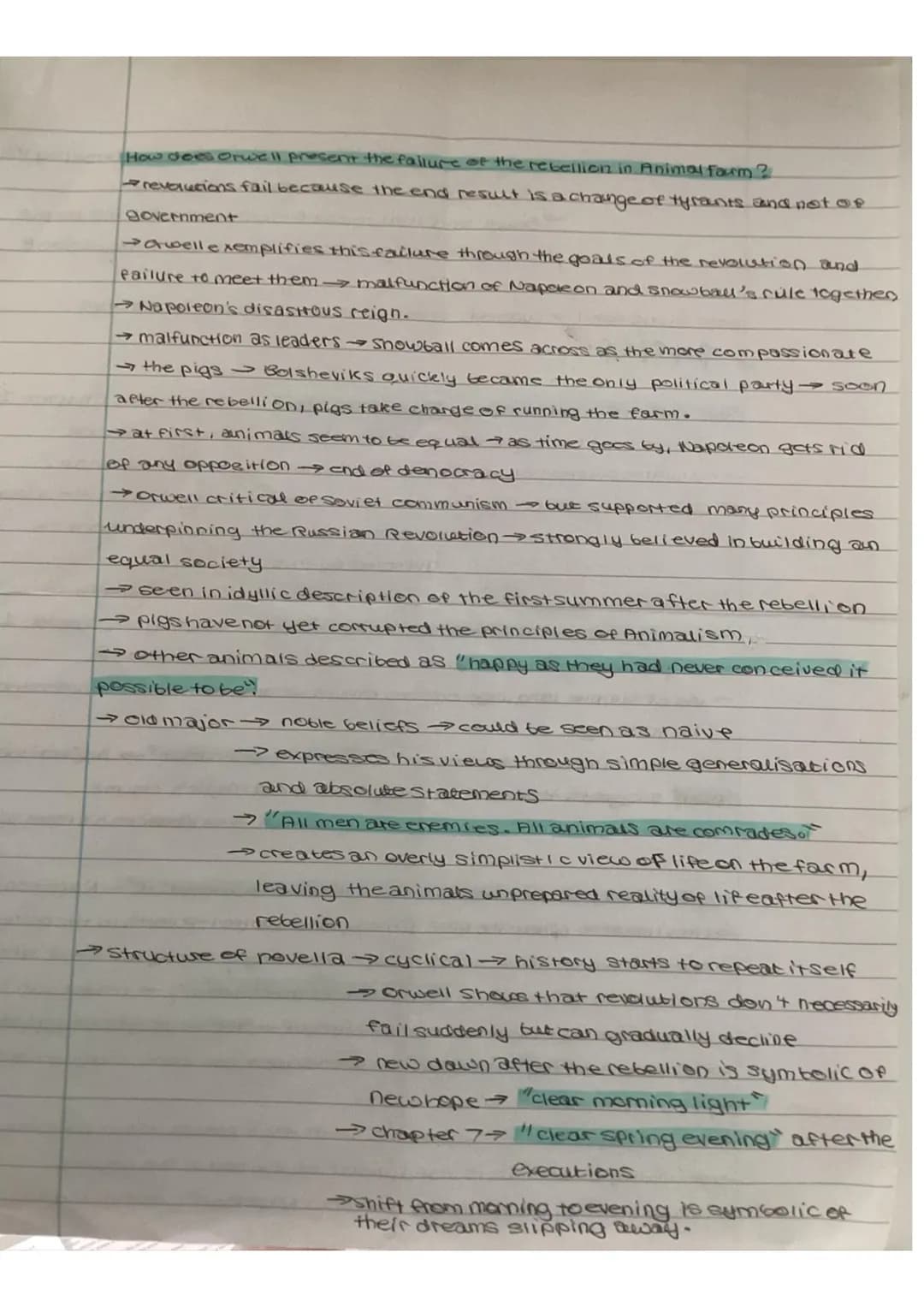 Animal Farm Essay Plan: Rebellion, Equality, and More for GCSE