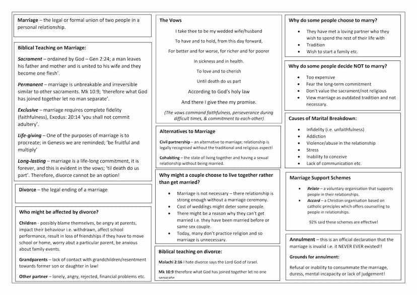 
<p>Christian views on the meaning and purpose of sexual relationships vary widely, taking into account the diversity of ethical positions w