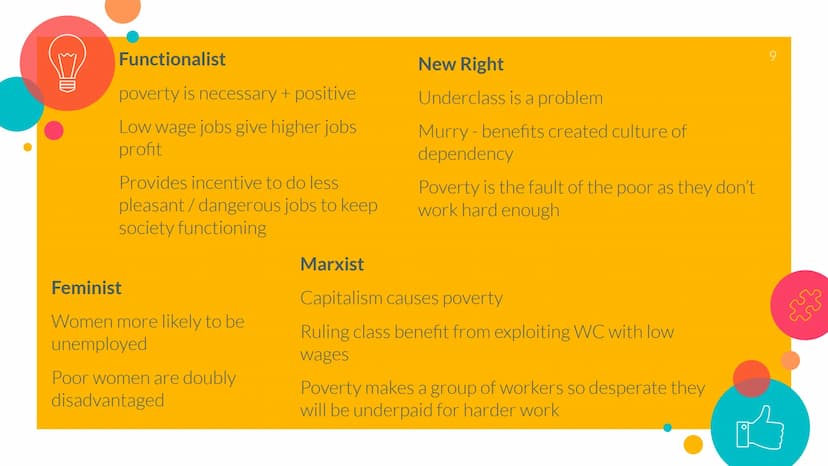 ++
Life Chances in
Poverty
B Definitions
Poverty
Being without
essentials (food, water,
clothes, shelter) or
things common in
society (tv, p