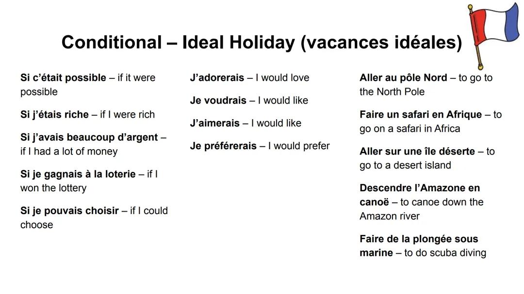 French - Ideal Holidays 