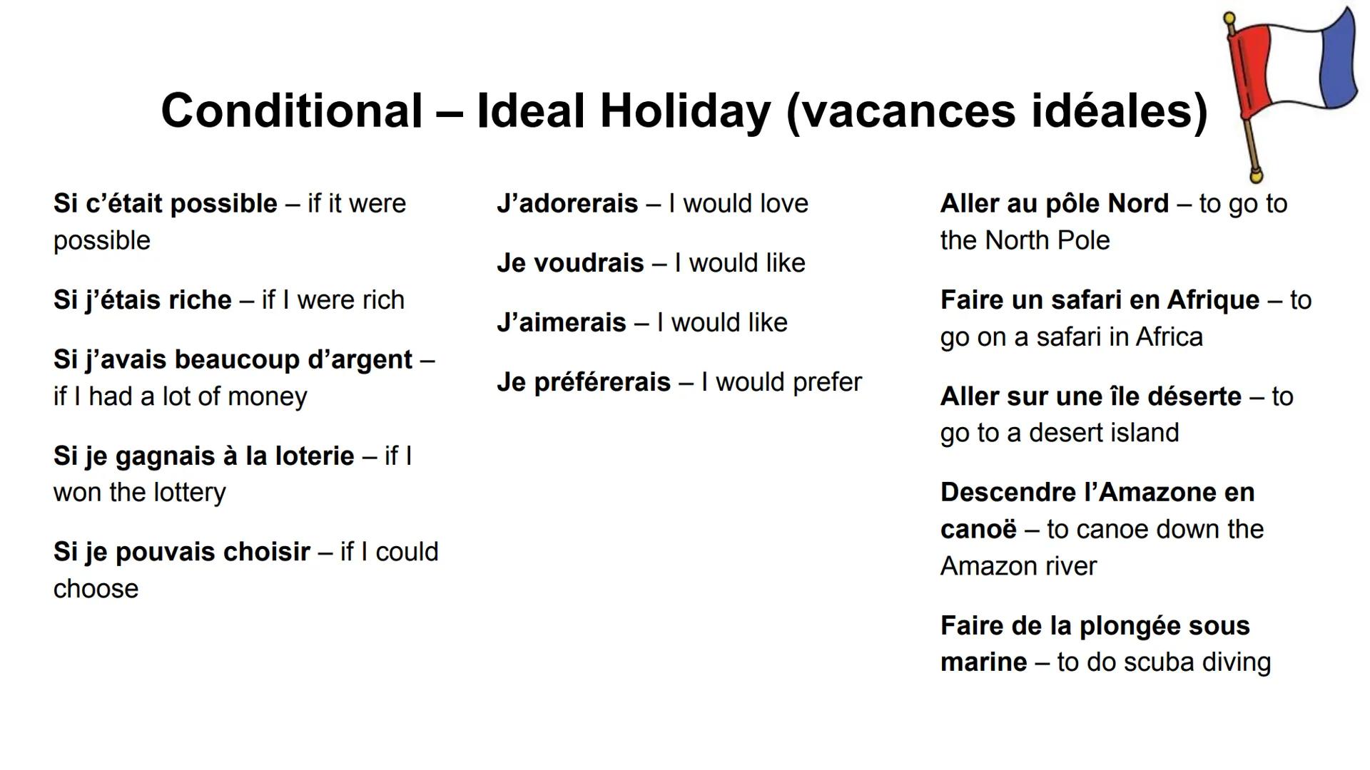 Conditional - Ideal Holiday (vacances idéales)
J'adorerais - I would love
Je voudrais - I would like
Aller au pôle Nord - to go to
the North