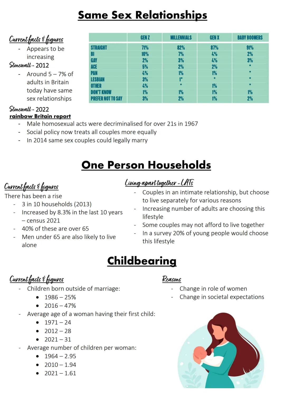 Changing
patterns Trends in divorce
although possible before 1969, it was expensive and complex
Spouses have to prove their partners were gu