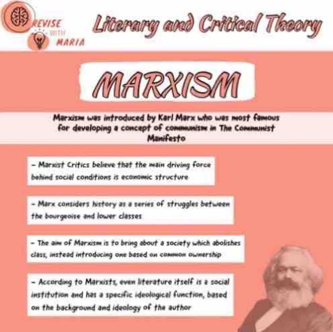 Literary and Critical Theory