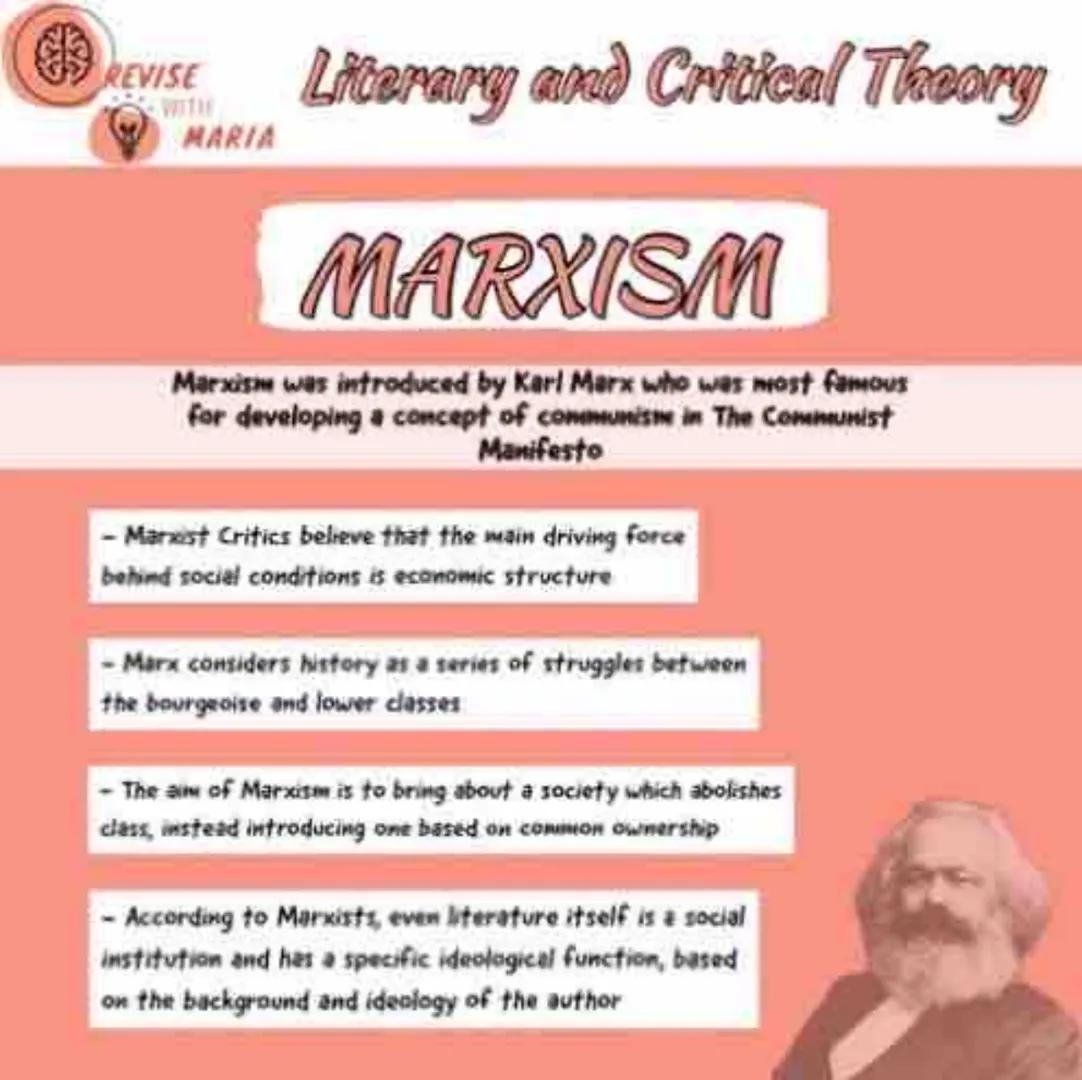 REVISE
WITIE
MARIA
Literary and Critical Theory
# MARXISM
Marxism was introduced by Karl Marx who was most famous
for developing a concept o
