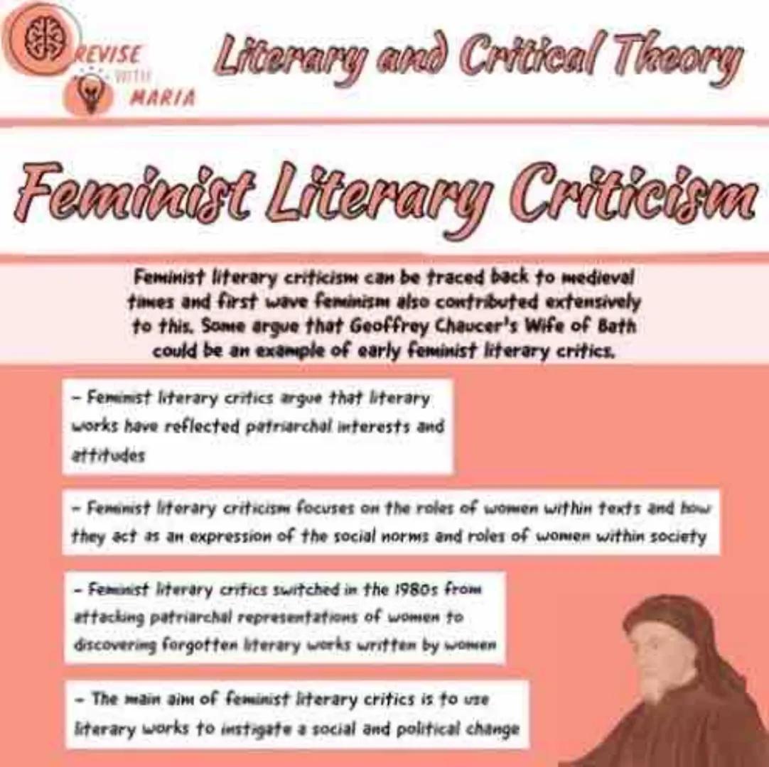 REVISE
WITIE
MARIA
Literary and Critical Theory
# MARXISM
Marxism was introduced by Karl Marx who was most famous
for developing a concept o