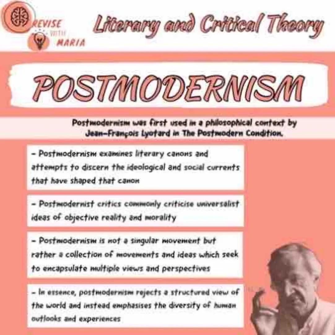 REVISE
WITIE
MARIA
Literary and Critical Theory
# MARXISM
Marxism was introduced by Karl Marx who was most famous
for developing a concept o