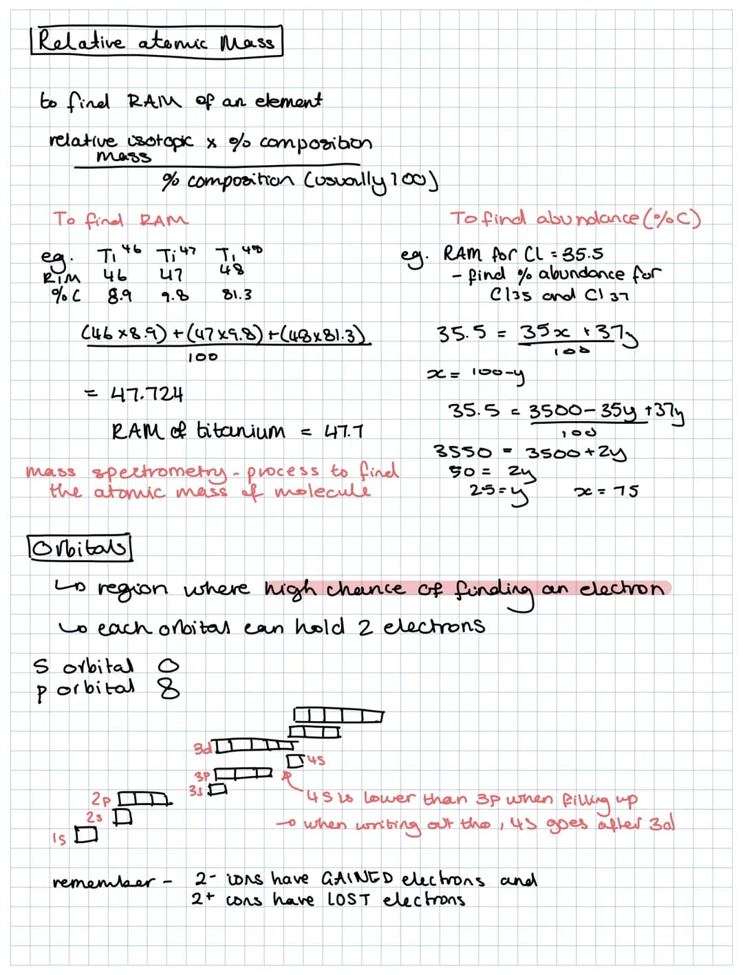 Relative atomic Mass
to find RAM of an element
relative isotopic x % composition.
RIM
To find RAM
% C
mass
Ti
Is
46
46
8.9
% composition (us