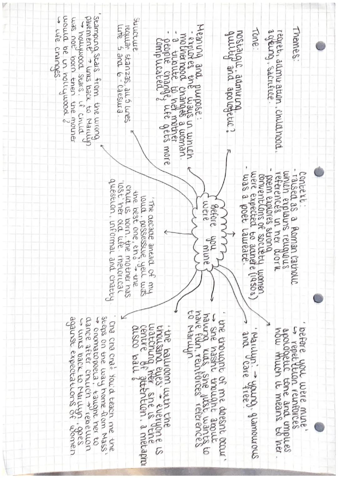 GCSE ENGLISH LITERATURE
PAST AND PRESENT: POETRY ANTHOLOGY

Carol
Ann Duffy
(b.1955)
→mother/daughter relationship →first person narrator

g