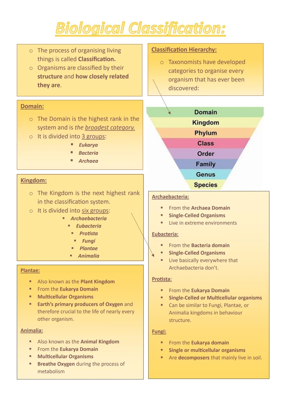 Biological Classification